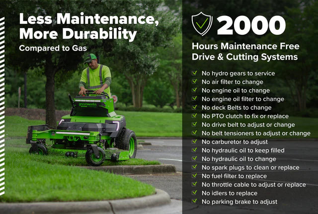 OptimusZ Series 9 60" Stand-on ZTR - 24 kWh | OS960