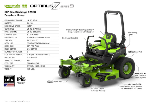 OptimusZ Series 9 60" (Side Discharge) Ride-on ZTR - 24 kWh | OZ960