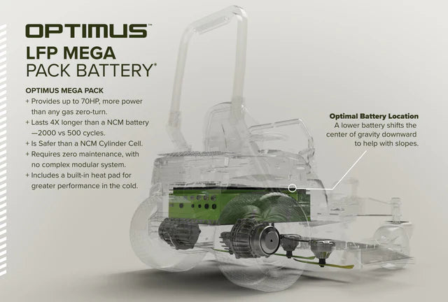 OptimusZ Series 9 72" (Rear Discharge) Ride-on ZTR - 36 kWh | OZ972R