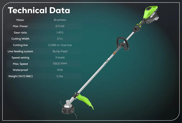 Optimus 82V 1.6 kW String Trimmer With Core300 DP Kit | ST161-C3DP