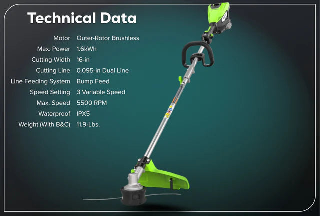 Optimus 82V 1.6 kW Attachment-Capable Powerhead Core400 Kit | OAS161-C4DP