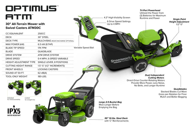 Optimus 82V 30" All-Terrain Mower with Swivel Casters | ATM30C