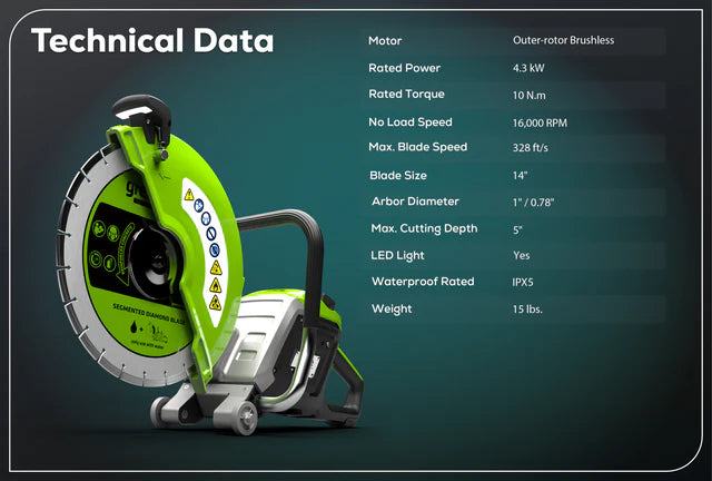 Optimus 82V 14” Power Cutter | PC141