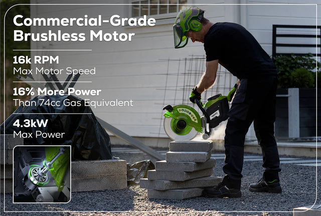 Optimus 82V 14” Power Cutter | PC141