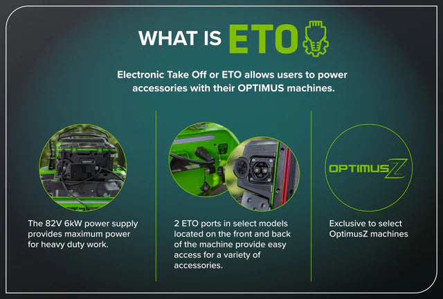 Optimus ETO Charging Plate and Caddy (DCDC + Plate + Caddie) | CE82HBC1