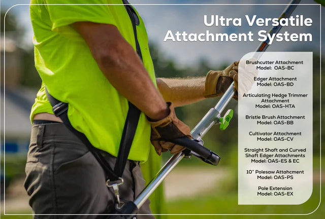 Optimus 82V 1.6 kW Attachment-Capable Powerhead Core400 Kit | OAS161-C4DP