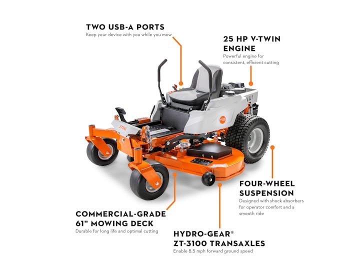 RZ 261 – Power Tractor Repair